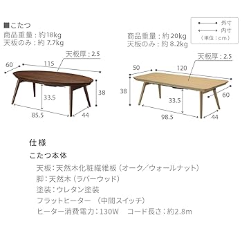 【手渡大幅値引き】良品計画　オーバル型こたつ　プレートヒータータイプ Amazon | フラットヒーター折れ脚こたつ アロー オーバルxオーク